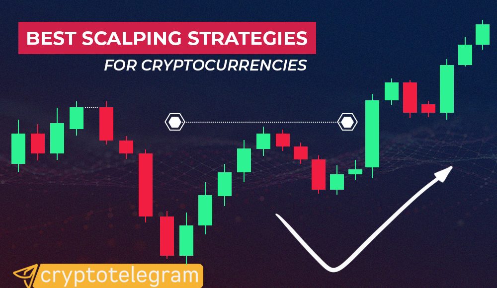 Best-Scalping-Strategies-COVER