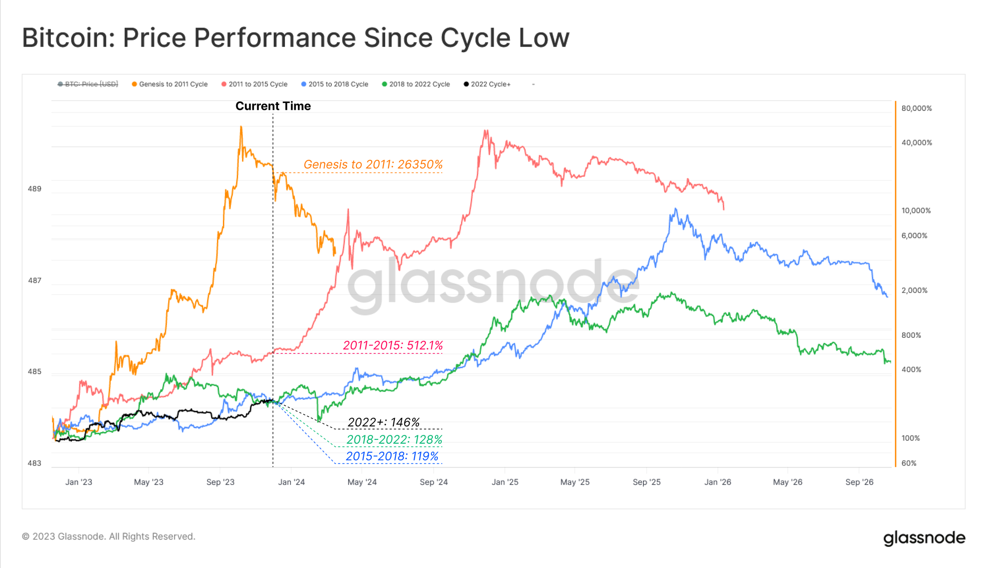 découvrez les dernières performances des altcoins, affichant une progression impressionnante de plus de 20%. analysez les tendances du marché crypto et identifiez les opportunités d'investissement à ne pas manquer.