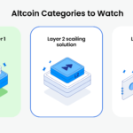 découvrez lisk, la solution layer 2 d'ethereum qui révolutionne le développement d'applications décentralisées. profitez des avantages d'un airdrop excitant et explorez comment cette technologie peut transformer vos projets blockchain. restez à jour sur les dernières opportunités et l'innovation dans l'écosystème crypto.