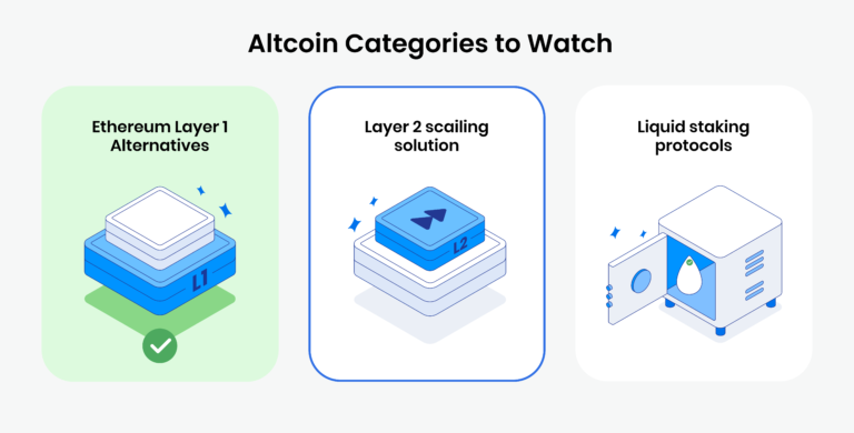 découvrez lisk, la solution layer 2 d'ethereum qui révolutionne le développement d'applications décentralisées. profitez des avantages d'un airdrop excitant et explorez comment cette technologie peut transformer vos projets blockchain. restez à jour sur les dernières opportunités et l'innovation dans l'écosystème crypto.