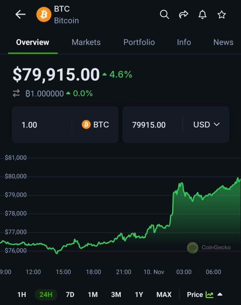 découvrez le résumé hebdomadaire numéro 310 de l'actualité crypto. restez informé des dernières tendances, analyses et évolutions dans le monde des cryptomonnaies pour mieux orienter vos investissements.