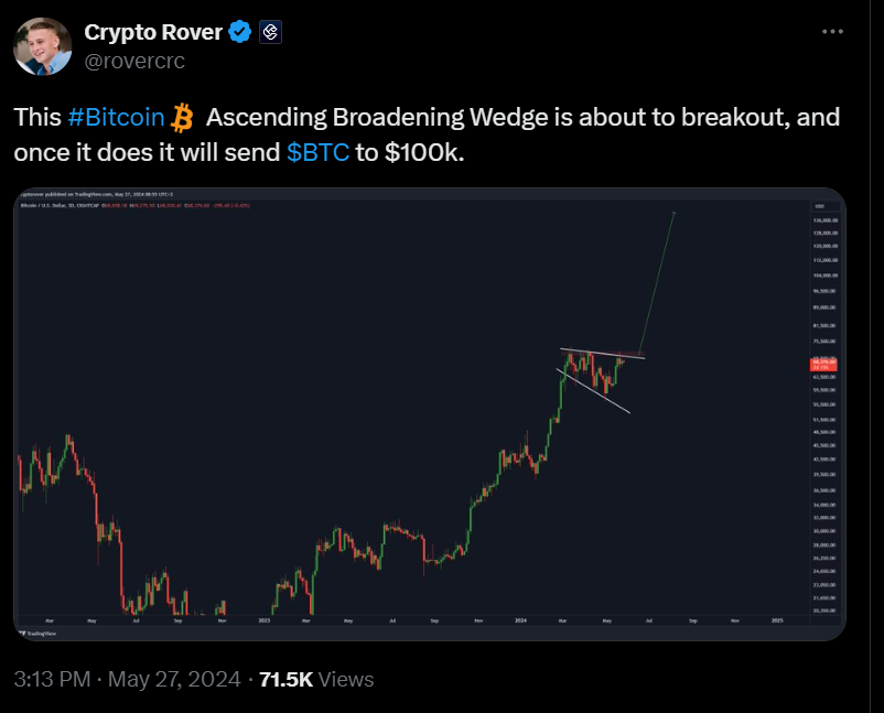 découvrez les perspectives d'experts sur le bitcoin atteignant 100 000 $. analyse des tendances, prévisions et facteurs clés qui pourraient influencer cette montée. ne manquez pas ces insights précieux pour votre investissement.