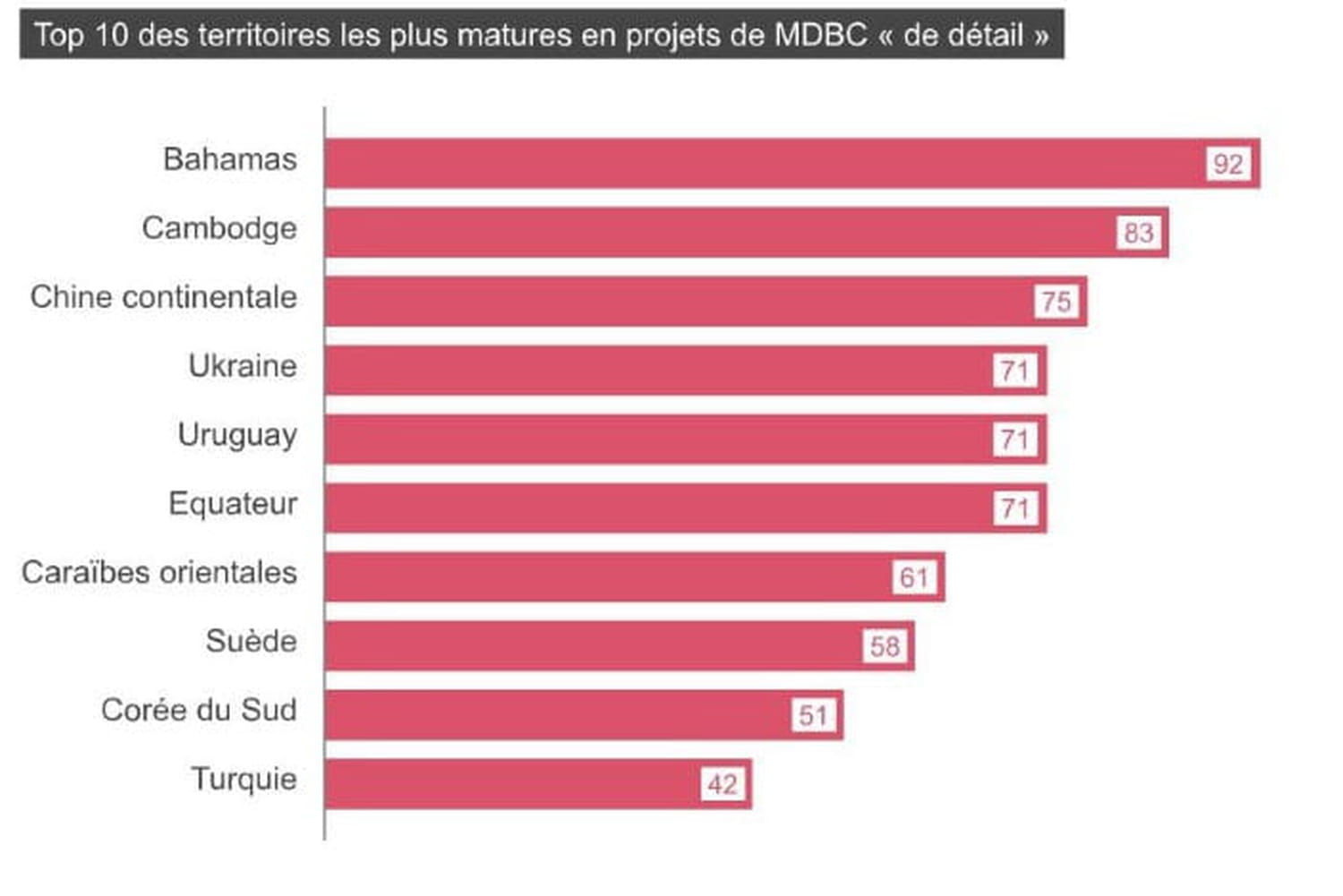 découvrez comment les banques européennes intègrent la crypto-monnaie dans leurs services, les tendances actuelles du marché et les opportunités qu'elles offrent aux investisseurs et aux utilisateurs.