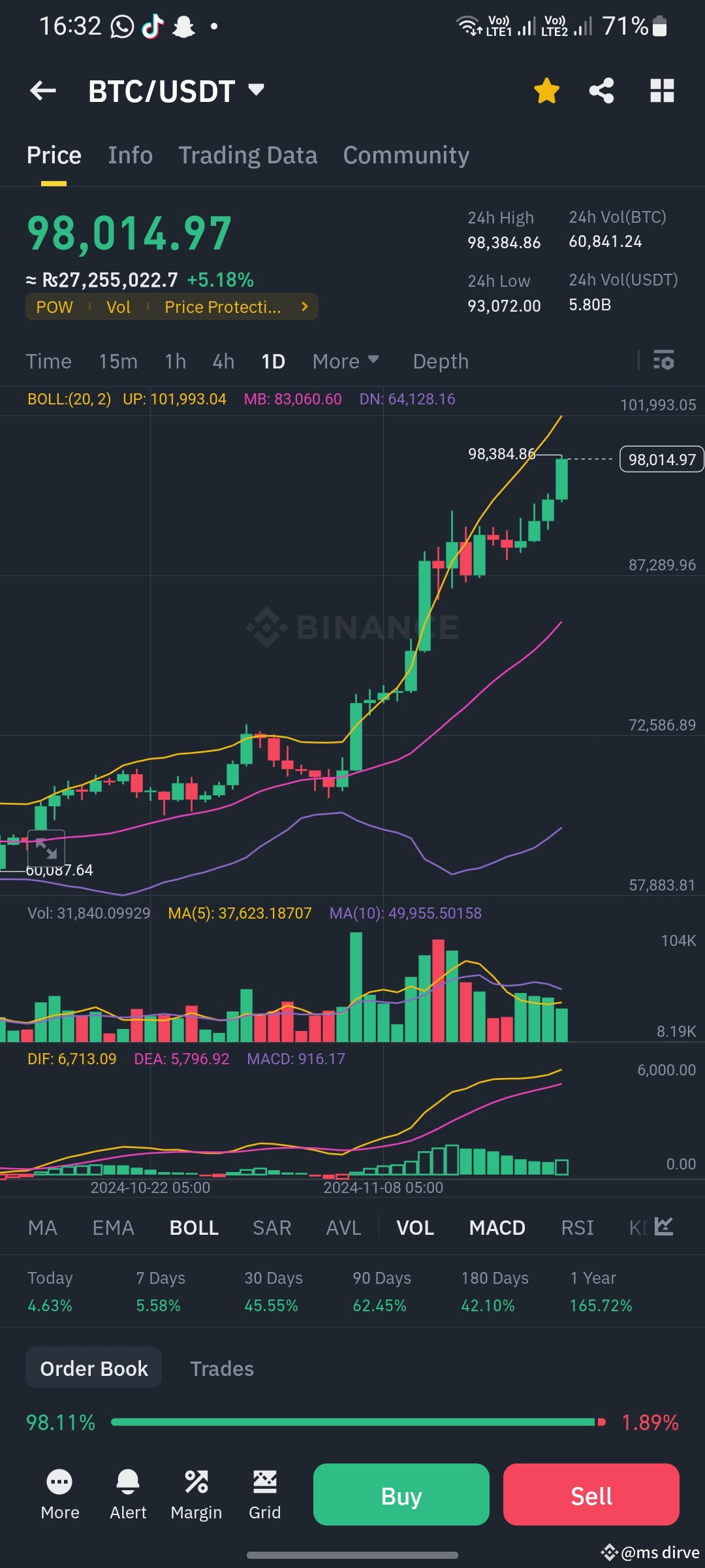 découvrez les prévisions du marché concernant le choc de la demande de bitcoin en 2025. analysez les facteurs clés influençant la valeur du btc et ce que cela signifie pour les investisseurs et les passionnés de crypto-monnaies.