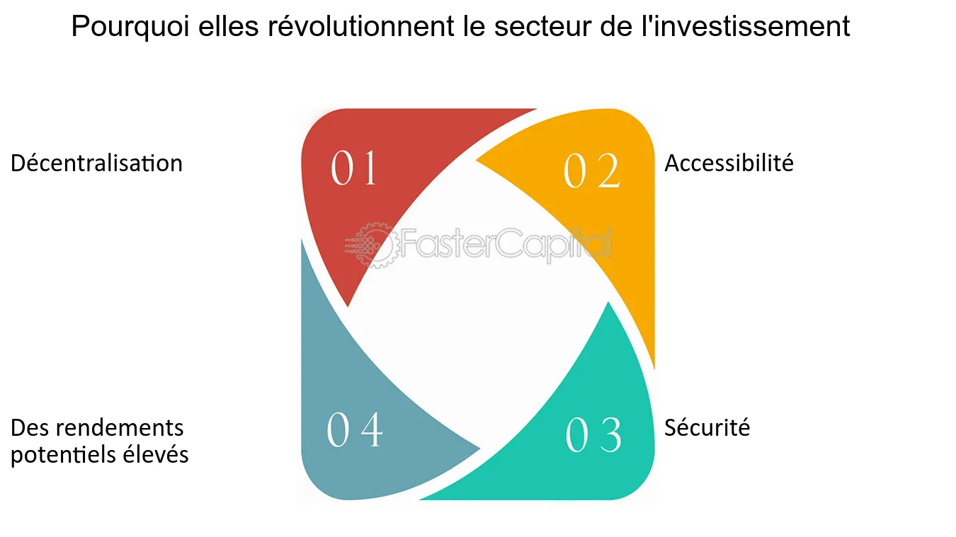 découvrez l'ère des crypto-monnaies, un nouveau monde financier révolutionnant la manière dont nous échangeons, investissons et gérons notre patrimoine. explorez les tendances, les opportunités et les défis de cette technologie innovante.