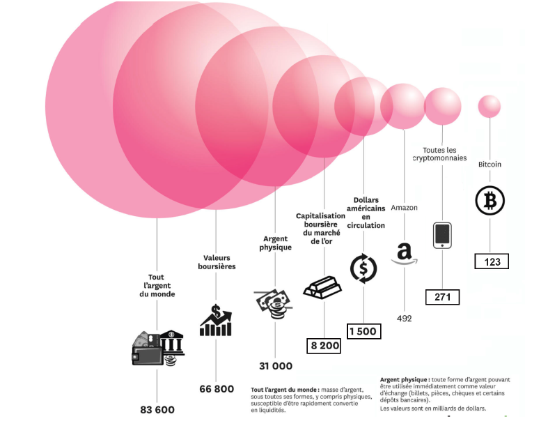 découvrez les raisons pour lesquelles les experts estiment que la probabilité qu'ethereum atteigne 5000 $ est faible. analyse des tendances du marché, des facteurs économiques et des prévisions d'avenir pour la crypto-monnaie.