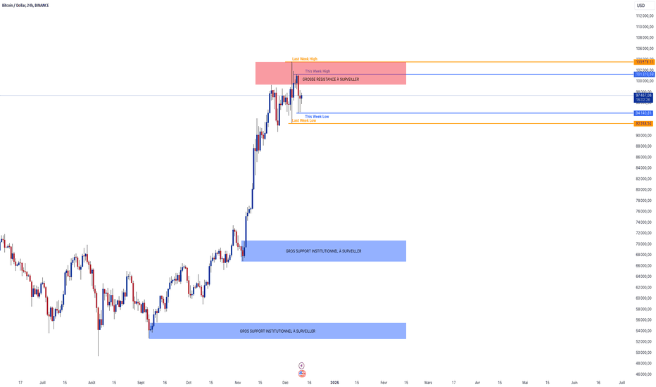 découvrez pourquoi la probabilité d'ethereum atteignant 5000 $ est faible. analyse des facteurs économiques, des tendances du marché et des défis techniques qui influencent la valeur de la cryptomonnaie phare.