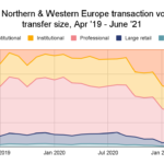 découvrez comment aave atteint de nouveaux sommets avec 33,4 milliards de dollars de dépôts. explorez les innovations et les opportunités offertes par cette plateforme de finance décentralisée en pleine croissance.