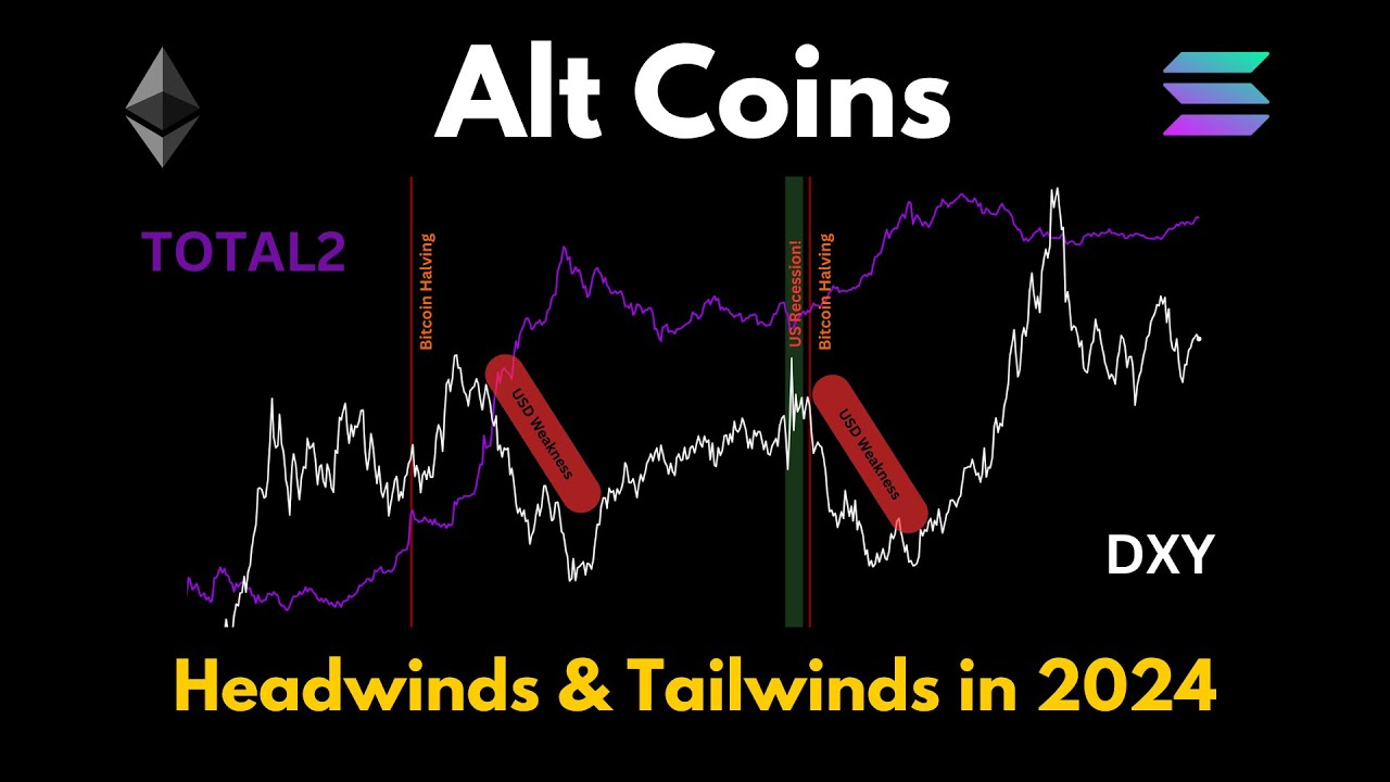 découvrez tout ce qu'il faut savoir sur l'ascension imminente de l'altseason. analyse des tendances, opportunités d'investissement et stratégies pour profiter pleinement de cette saison dynamique des altcoins. restez informé et prêt à agir dans ce marché en constante évolution.