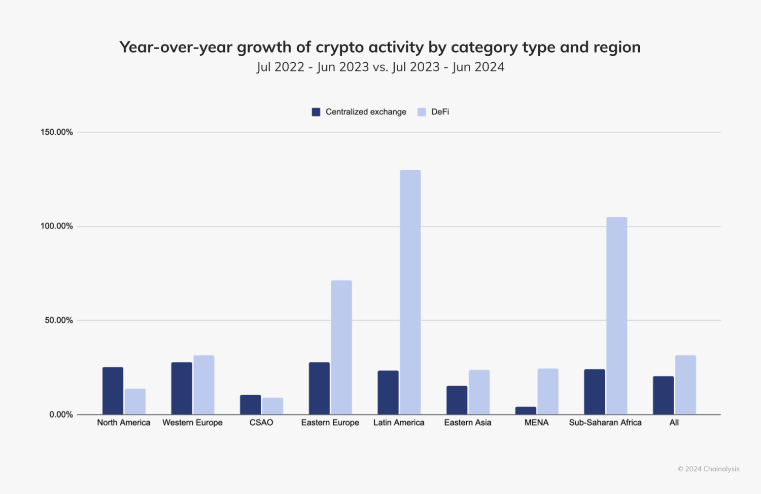 découvrez notre classement des cryptomonnaies pour 2025, une analyse approfondie des meilleures performances, des tendances émergentes et des conseils d'investissement pour maximiser votre portefeuille dans un marché en constante évolution.