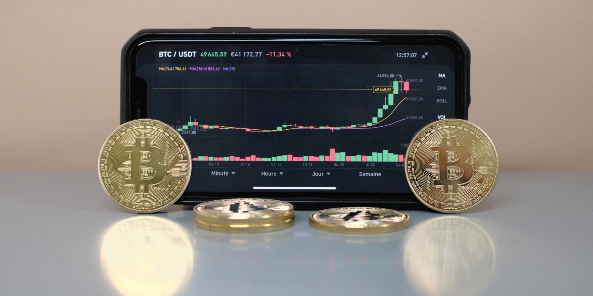 découvrez les tendances essentielles de la semaine du 6 au 12 janvier sur les marchés de la crypto et de la bourse. analyse des performances, actualités clés et conseils d'experts pour naviguer dans cet environnement financier dynamique.