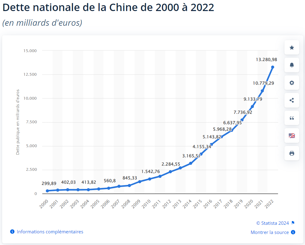 découvrez les tendances et prévisions sur l'évolution des cryptomonnaies pour 2025. analysez les facteurs clés qui influenceront le marché, les nouvelles technologies émergentes, et comment celles-ci pourraient transformer votre investissement dans le monde numérique. restez en avance sur les développements et préparez-vous à saisir les opportunités futures.