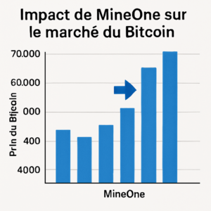 découvrez mineone, une exploration approfondie de l'angoisse américaine face à la montée des bitcoins chinois produits sur le sol américain. analysez les implications économiques et politiques de cette dynamique complexe dans le monde des cryptomonnaies.