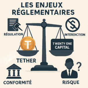 tether effectue un transfert sans précédent de 3,9 milliards de dollars en bitcoin vers twenty one capital, marquant un tournant majeur dans le monde des cryptomonnaies. découvrez les implications de cette transaction gigantesque et son impact sur le marché.