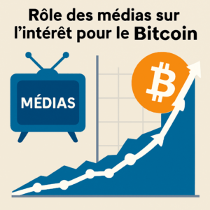 découvrez les implications d'un pic soudain dans les recherches google sur le bitcoin. ce phénomène pourrait-il masquer une manipulation des prix sur le marché des cryptomonnaies ? analyse approfondie et perspectives sur cette tendance intrigante.