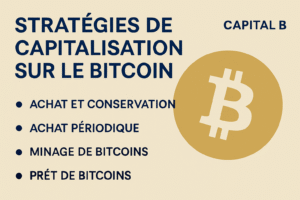 découvrez comment capital b, anciennement connu sous le nom de the blockchain group, a officially annoncé l'achat de 58 btc, marquant une nouvelle étape dans sa stratégie d'investissement en cryptomonnaies.