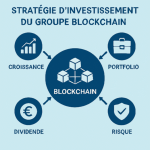 le groupe blockchain annonce l'acquisition de 29 btc pour 2,8 millions d'euros, consolidant sa présence dans le secteur des cryptomonnaies et affirmant son engagement envers l'innovation financière.