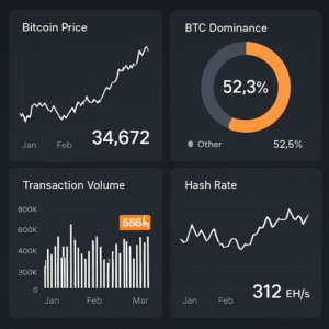 découvrez comment les énormes ordres en bitcoin, comparables à ceux des baleines, ont soudainement disparu après le 10 octobre, et ce que cela signifie pour le marché des cryptomonnaies.