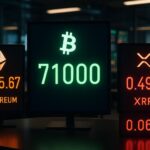 découvrez comment le bitcoin se stabilise autour de 71 000 $, tandis qu’ethereum, xrp et dogecoin évoluent près de niveaux clés, annonçant des mouvements majeurs sur le marché des cryptomonnaies.