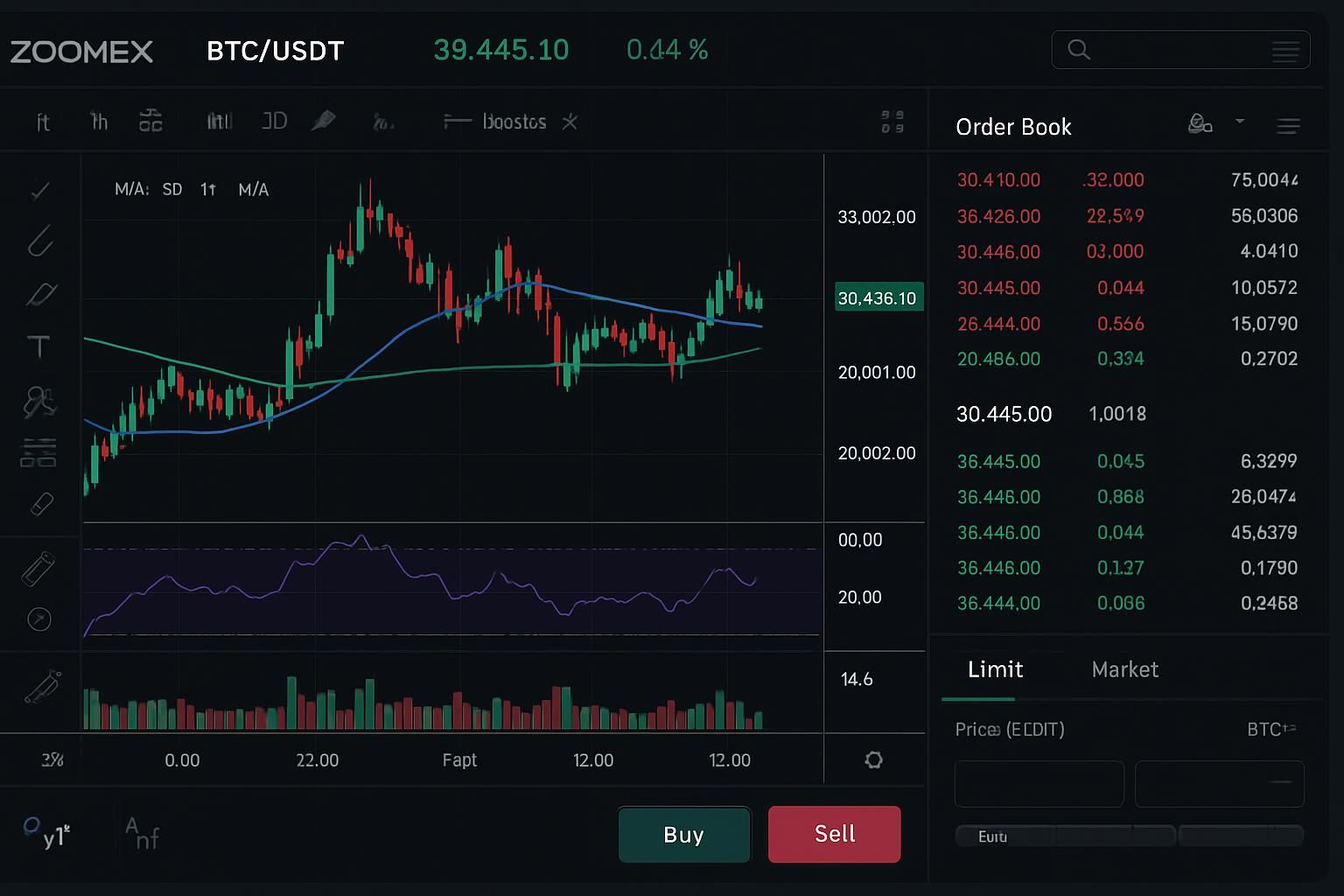 découvrez zoomex, la révolution qui accompagne un transfert colossal de 20,6 000 milliards de dollars de liquidités sur le marché, transformant profondément l'économie mondiale.