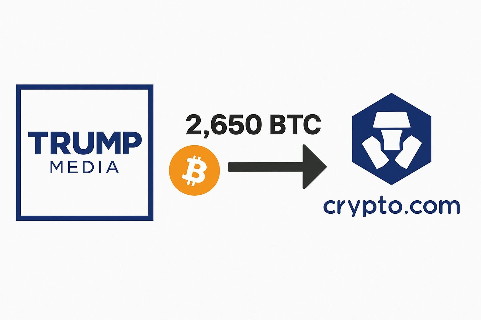 trump media diminue sa réserve de bitcoin en transférant 2 650 btc vers la plateforme crypto.com, marquant un mouvement stratégique dans ses actifs numériques.